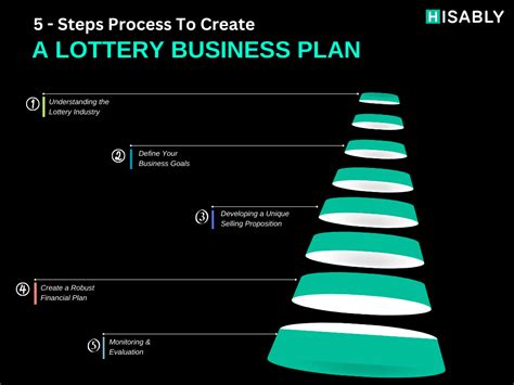 Exclusive Tips on How to Start a Lottery Business.